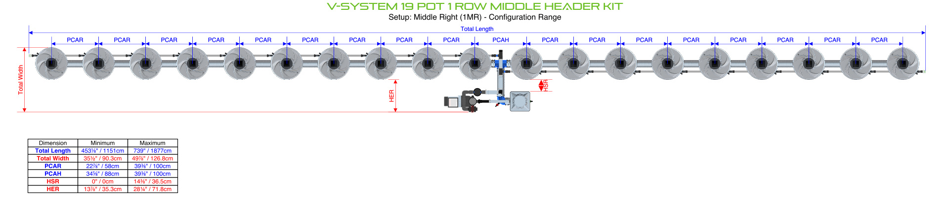 Alien Hydroponics V-SYSTEM 19 Pot 1 Row Kit