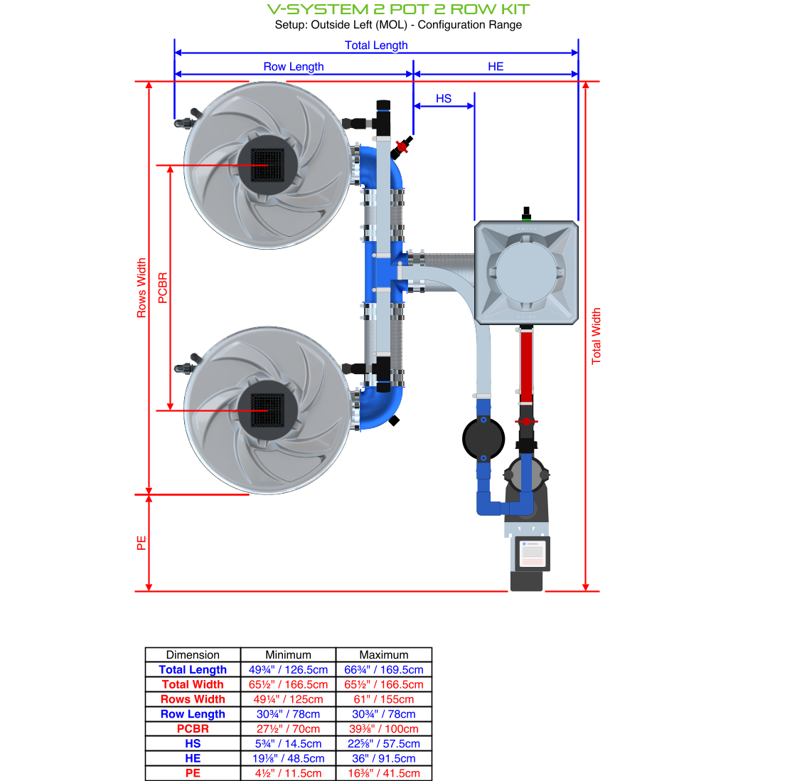 Alien Hydroponics V-SYSTEM 2 Pot 2 Row Kit