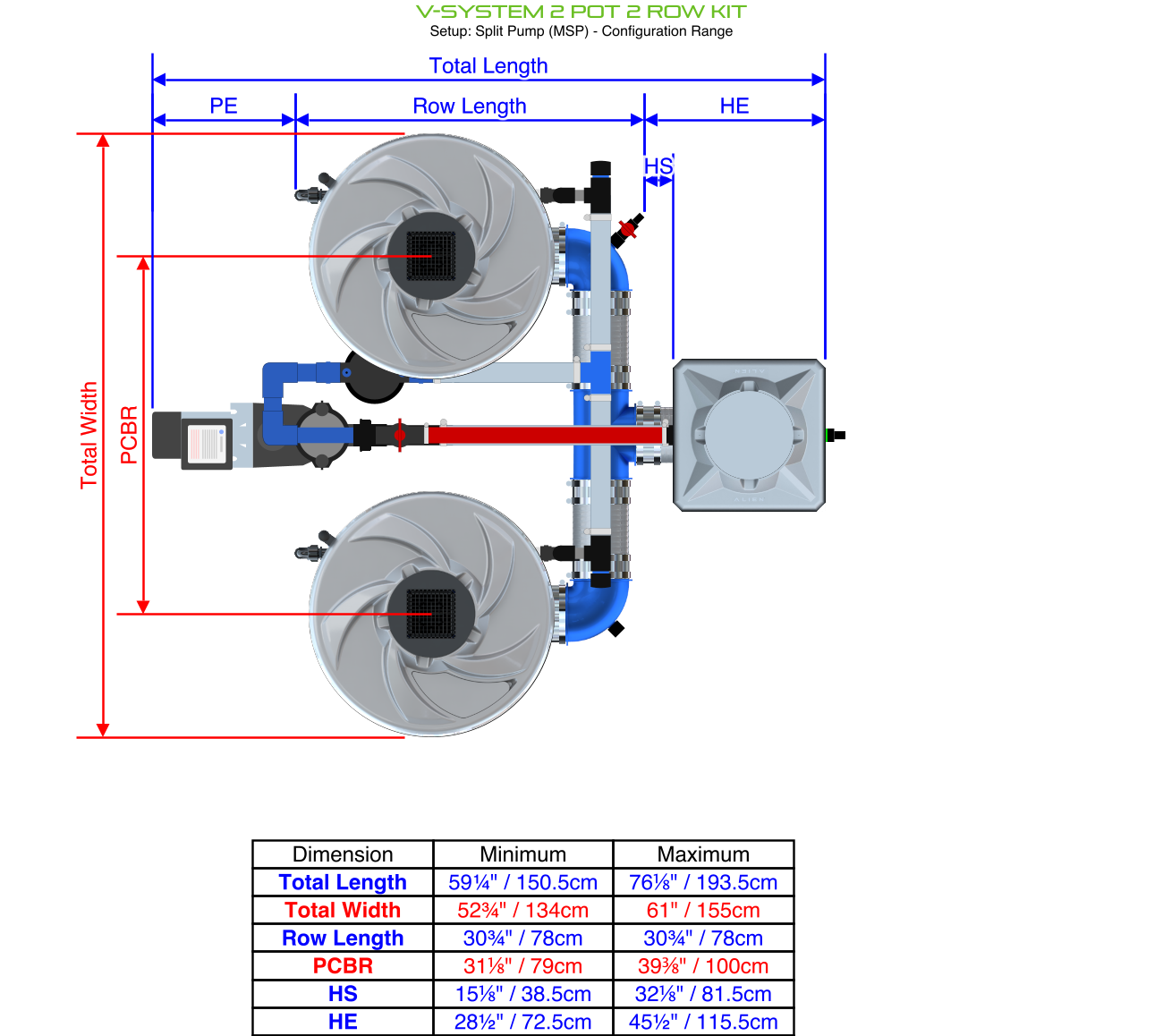 Alien Hydroponics V-SYSTEM 2 Pot 2 Row Kit