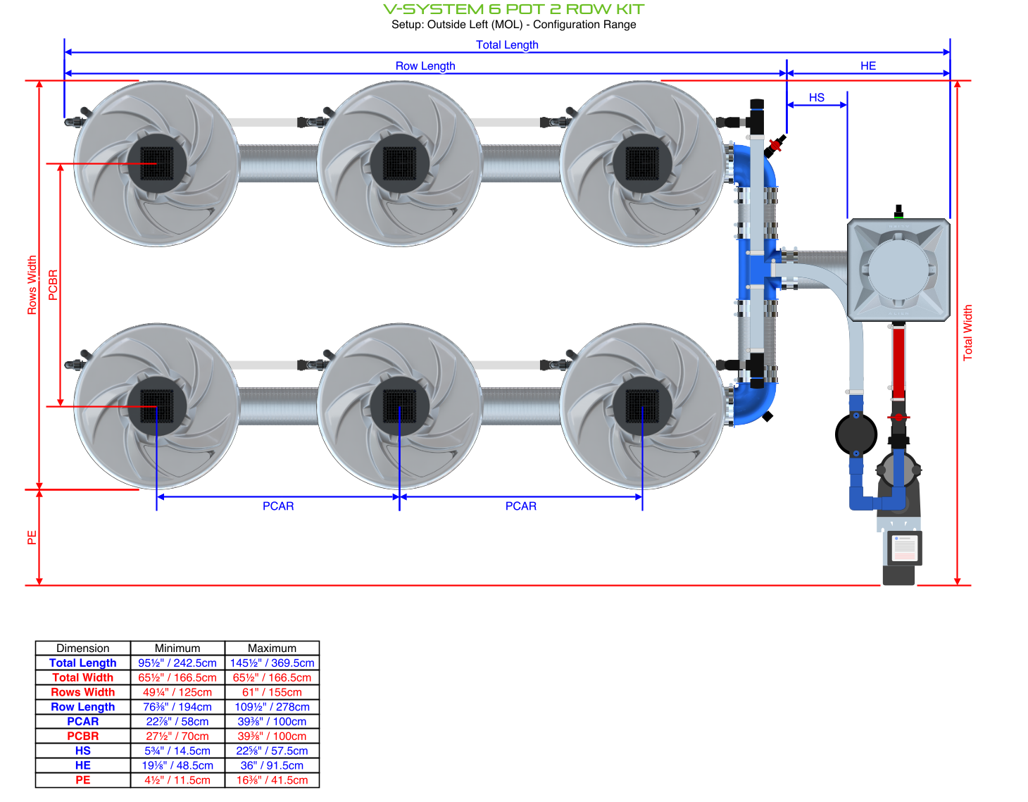 Alien Hydroponics V-SYSTEM 6 Pot 2 Row Kit