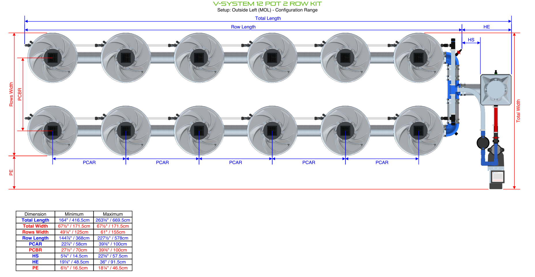 Alien Hydroponics V-SYSTEM 12 Pot 2 Row Kit