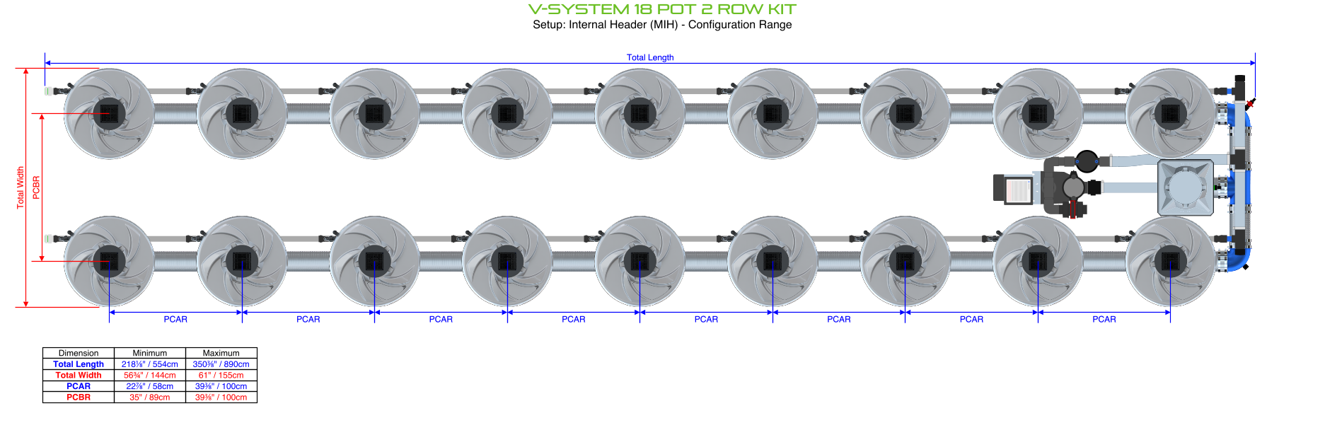 Alien Hydroponics V-SYSTEM 18 Pot 2 Row Kit