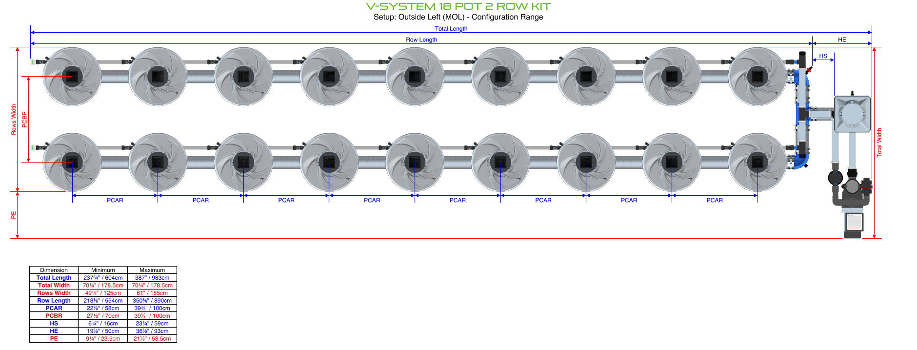 Alien Hydroponics V-SYSTEM 18 Pot 2 Row Kit