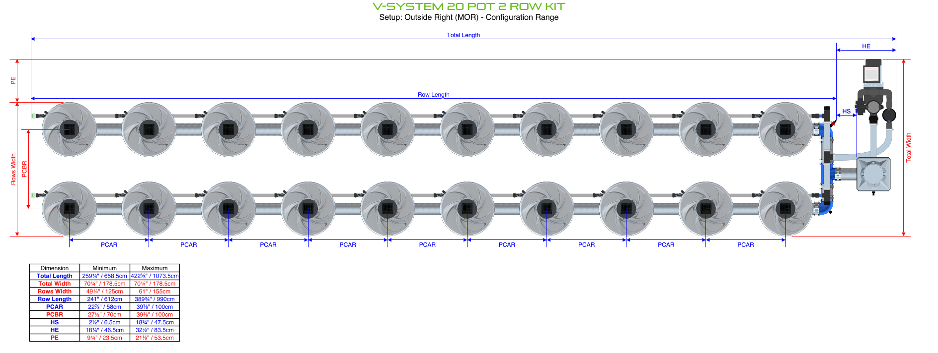 Alien Hydroponics V-SYSTEM 20 Pot 2 Row Kit