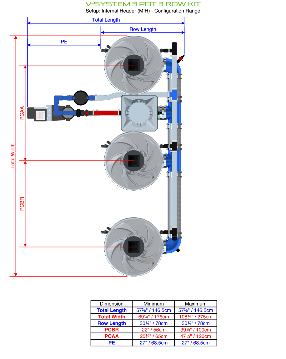 Alien Hydroponics V-SYSTEM 3 Pot 3 Row Kit