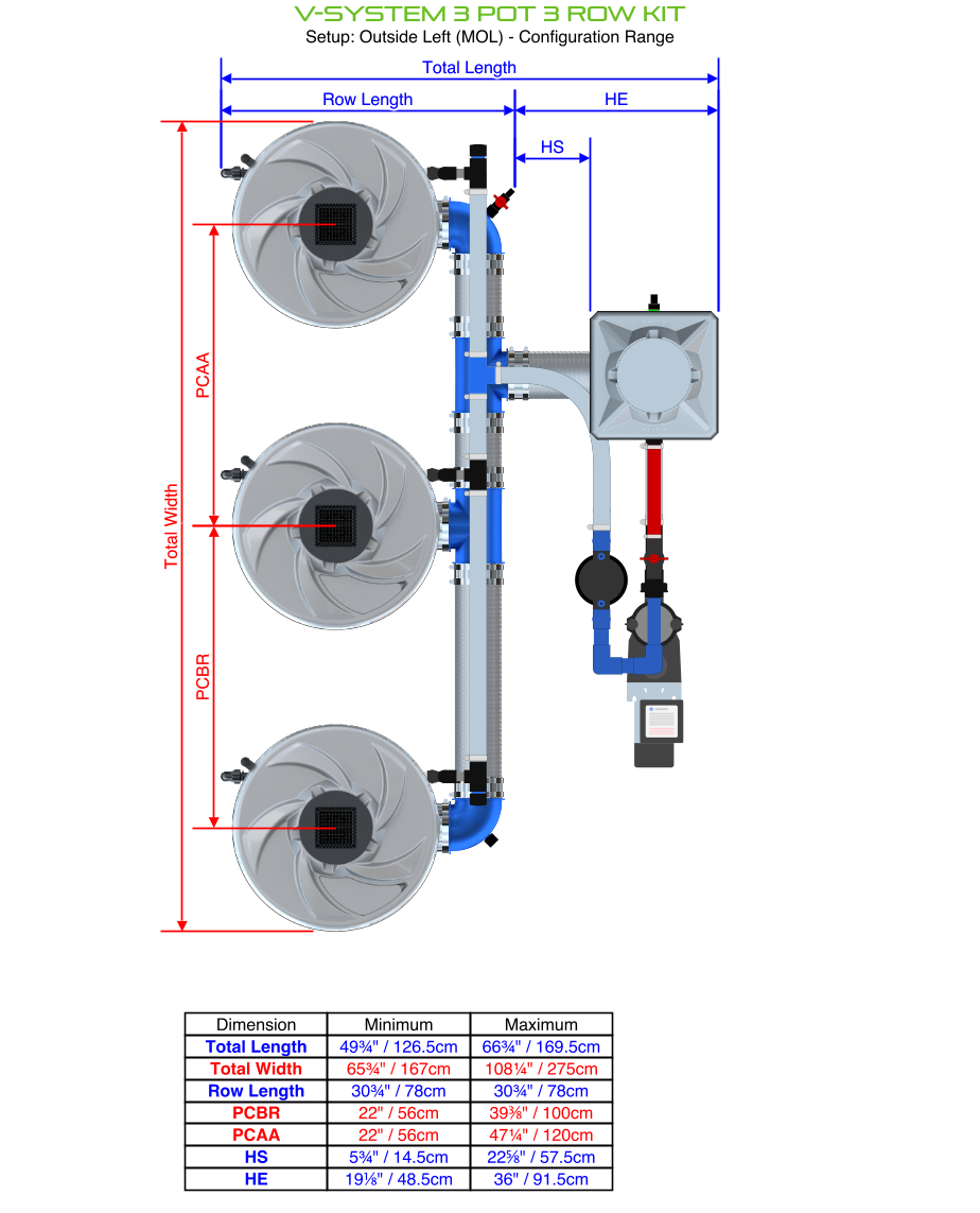 Alien Hydroponics V-SYSTEM 3 Pot 3 Row Kit