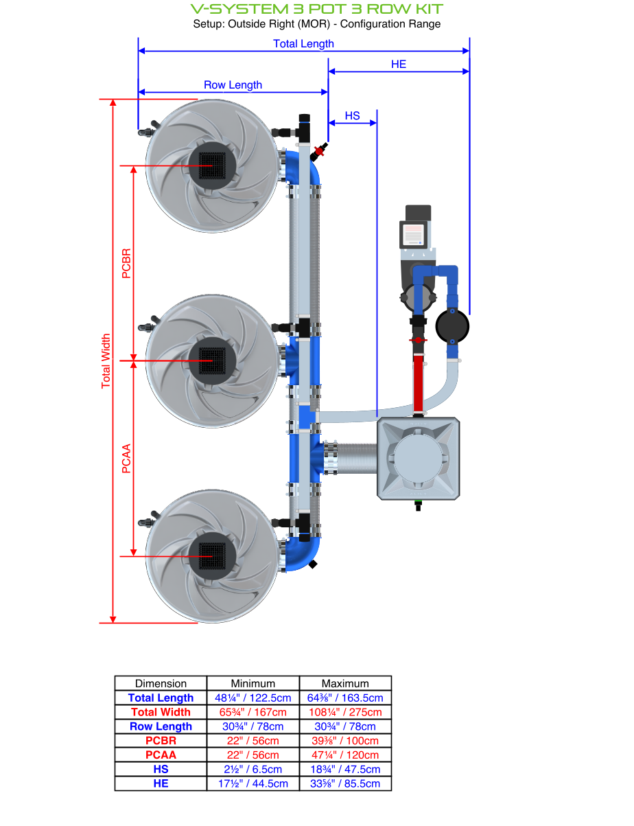 Alien Hydroponics V-SYSTEM 3 Pot 3 Row Kit