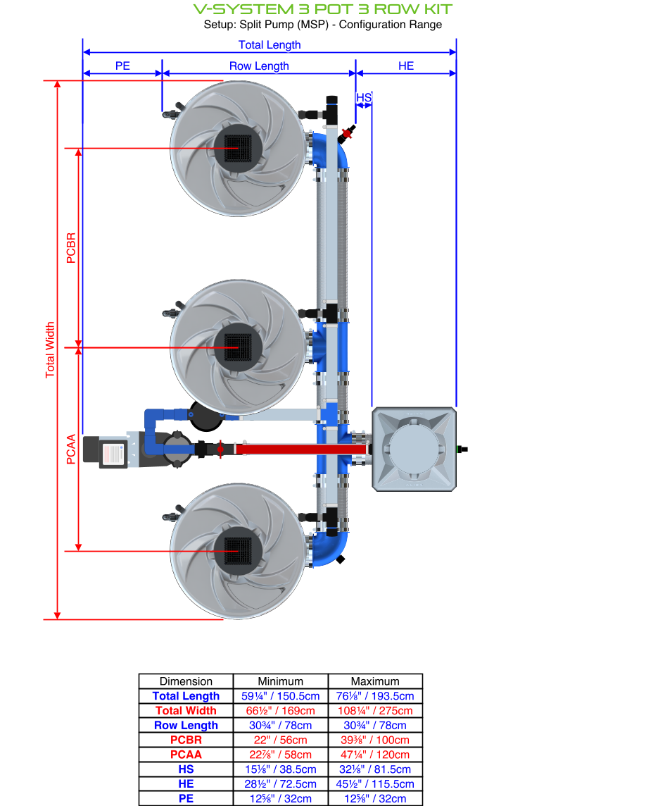 Alien Hydroponics V-SYSTEM 3 Pot 3 Row Kit