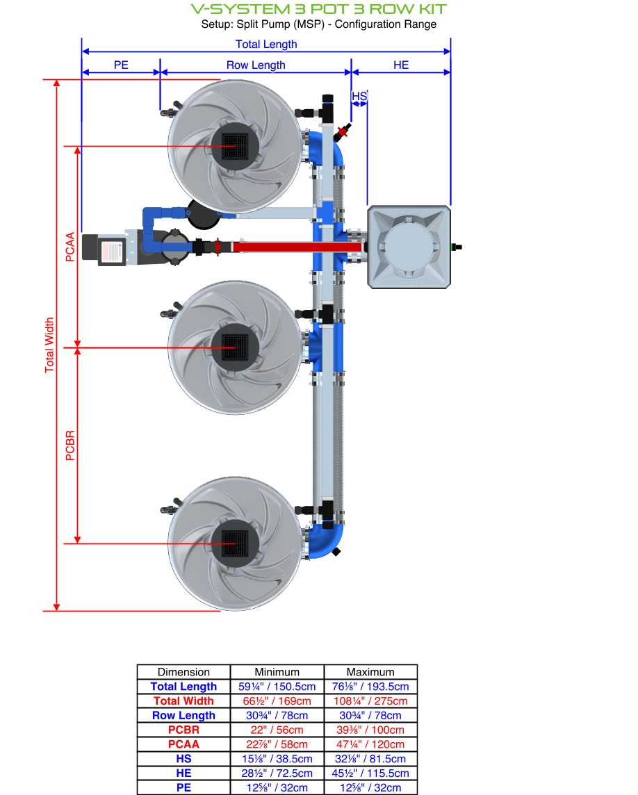 Alien Hydroponics V-SYSTEM 3 Pot 3 Row Kit