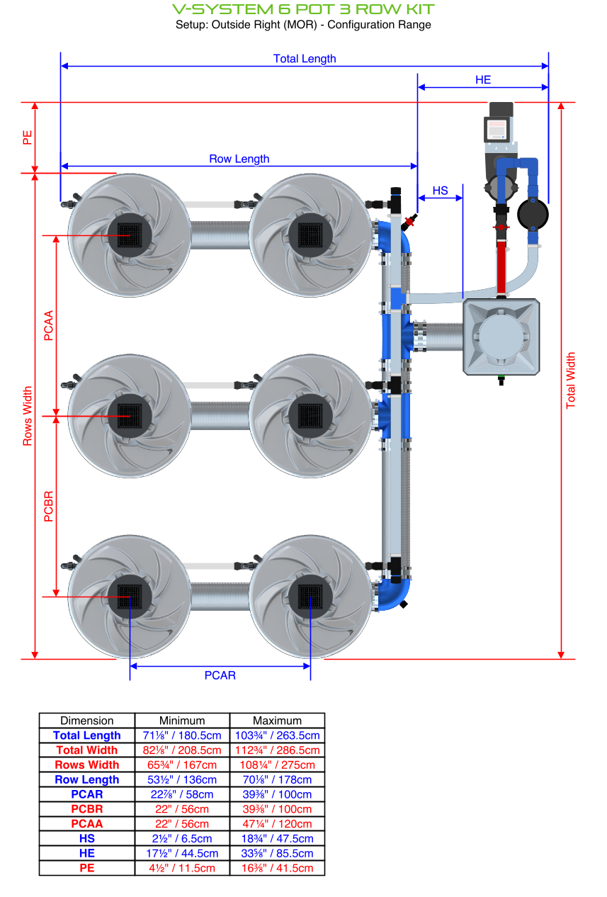 Alien Hydroponics V-SYSTEM 6 Pot 3 Row Kit