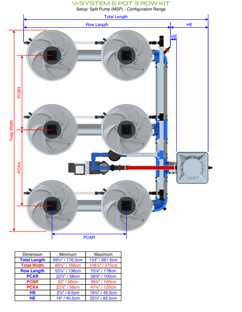 Alien Hydroponics V-SYSTEM 6 Pot 3 Row Kit