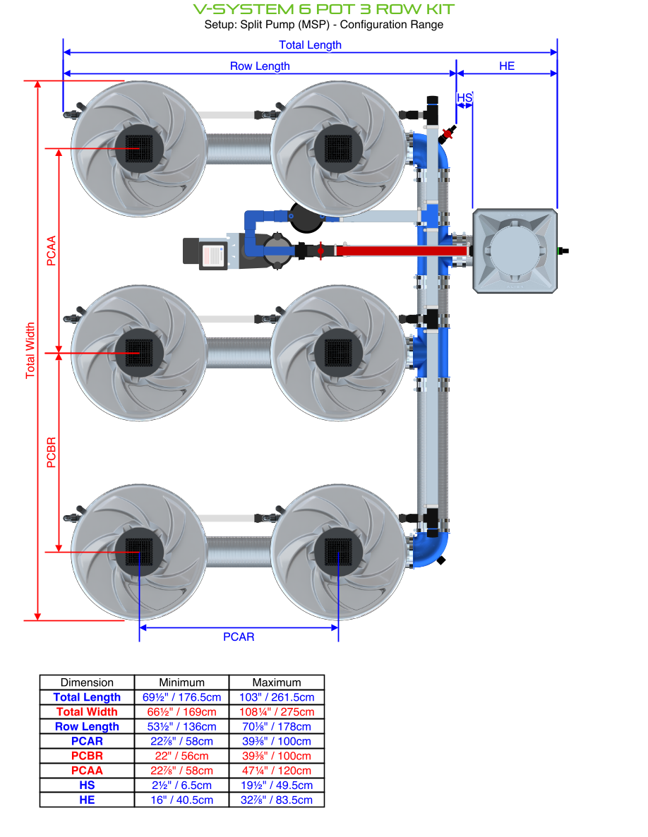 Alien Hydroponics V-SYSTEM 6 Pot 3 Row Kit