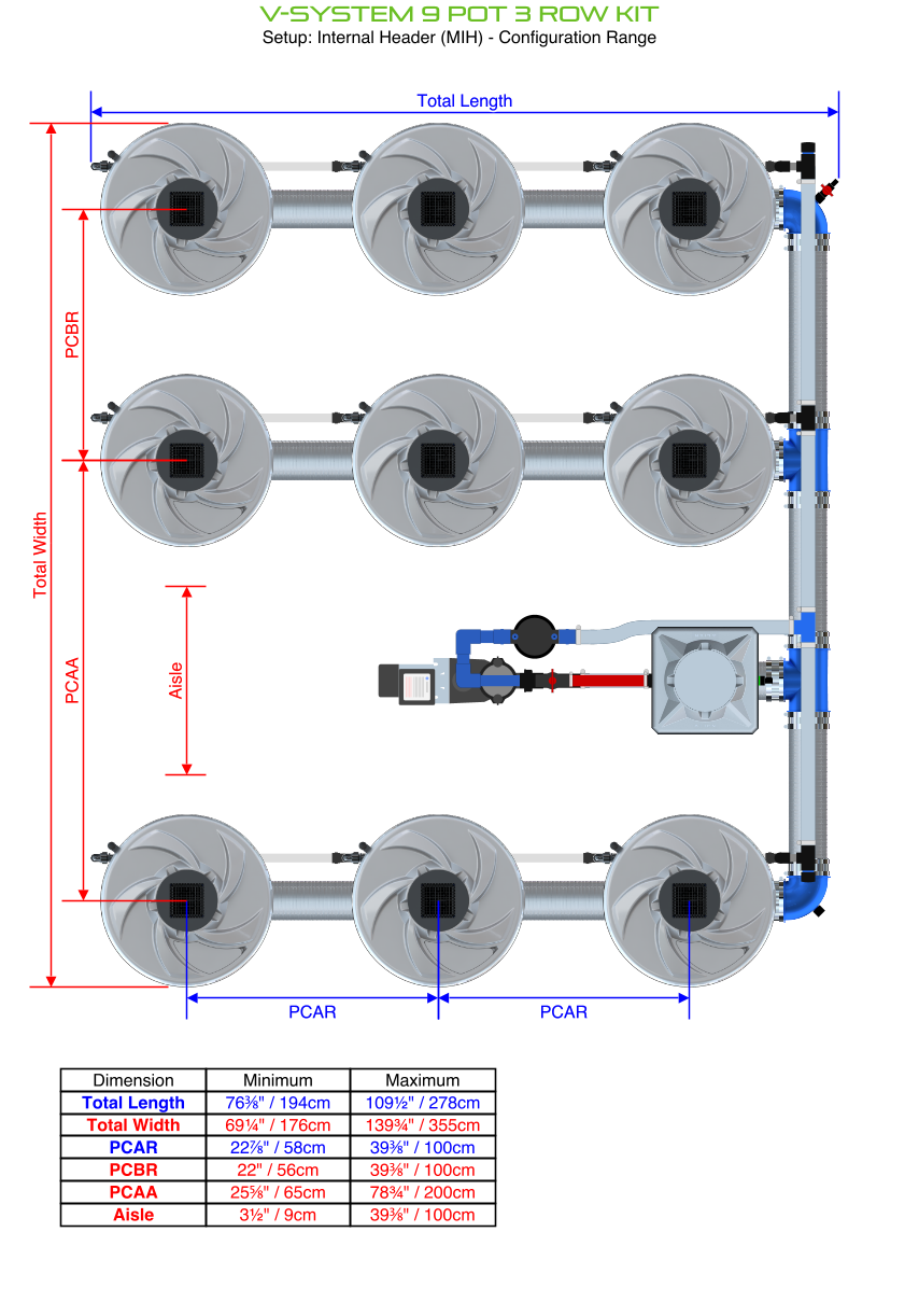 Alien Hydroponics V-SYSTEM 9 Pot 3 Row Kit
