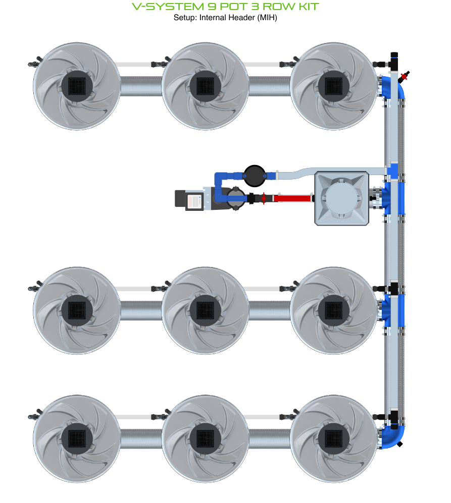 Alien Hydroponics V-SYSTEM 9 Pot 3 Row Kit
