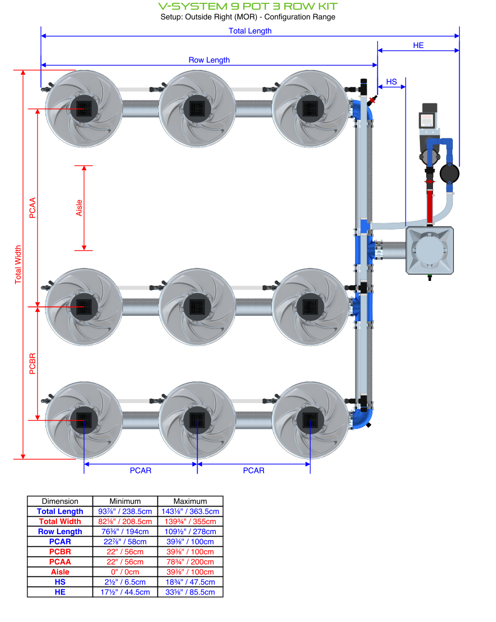 Alien Hydroponics V-SYSTEM 9 Pot 3 Row Kit