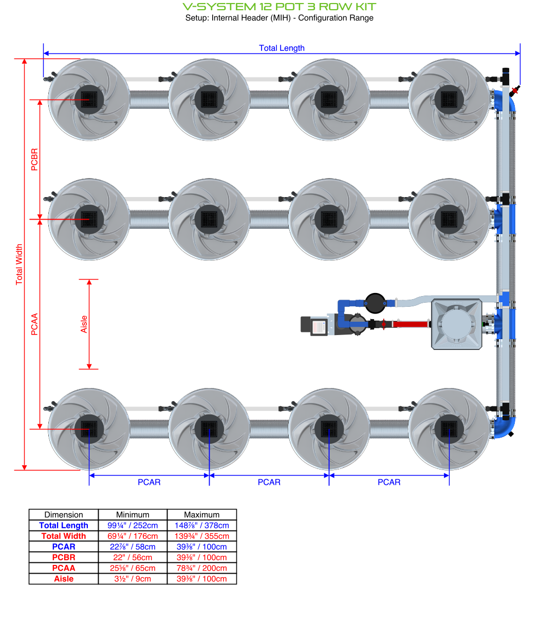 Alien Hydroponics V-SYSTEM 12 Pot 3 Row Kit