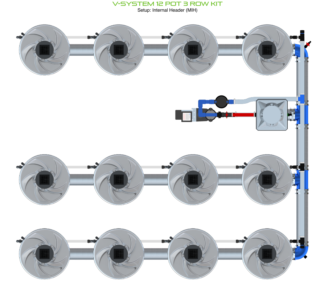 Alien Hydroponics V-SYSTEM 12 Pot 3 Row Kit