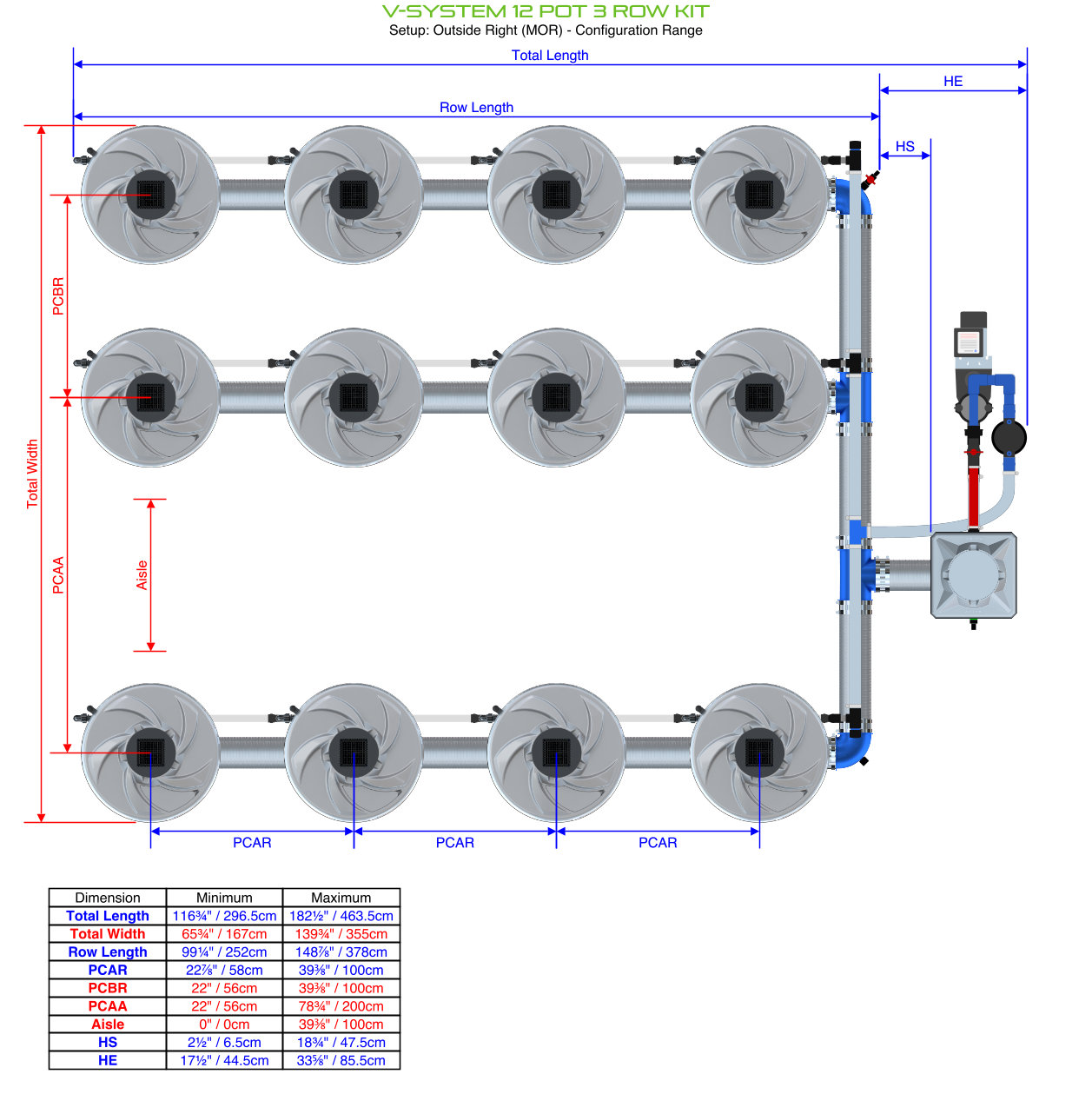 Alien Hydroponics V-SYSTEM 12 Pot 3 Row Kit