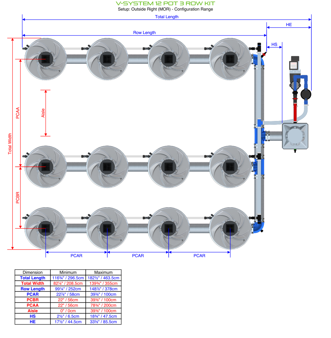 Alien Hydroponics V-SYSTEM 12 Pot 3 Row Kit