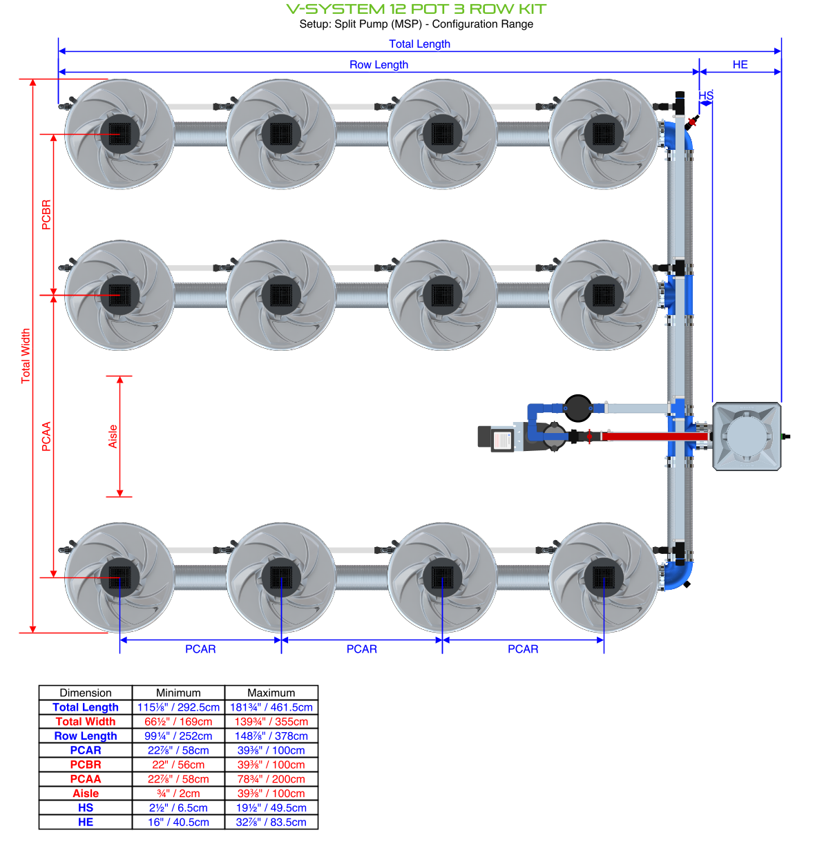 Alien Hydroponics V-SYSTEM 12 Pot 3 Row Kit