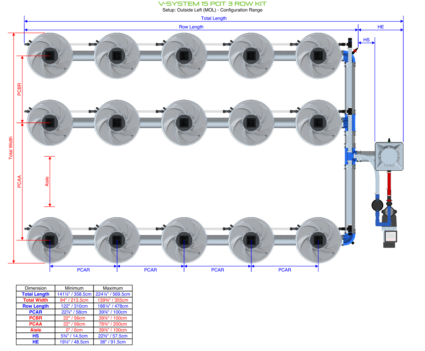 Alien Hydroponics V-SYSTEM 15 Pot 3 Row Kit