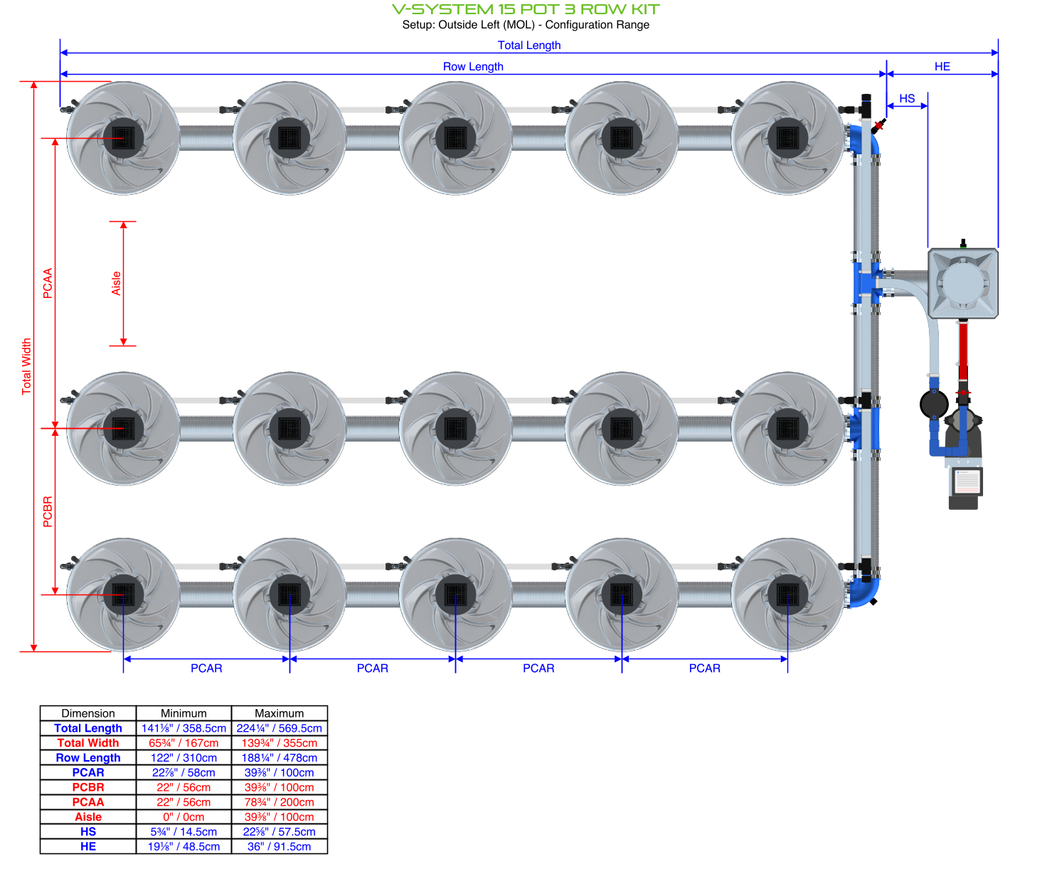 Alien Hydroponics V-SYSTEM 15 Pot 3 Row Kit