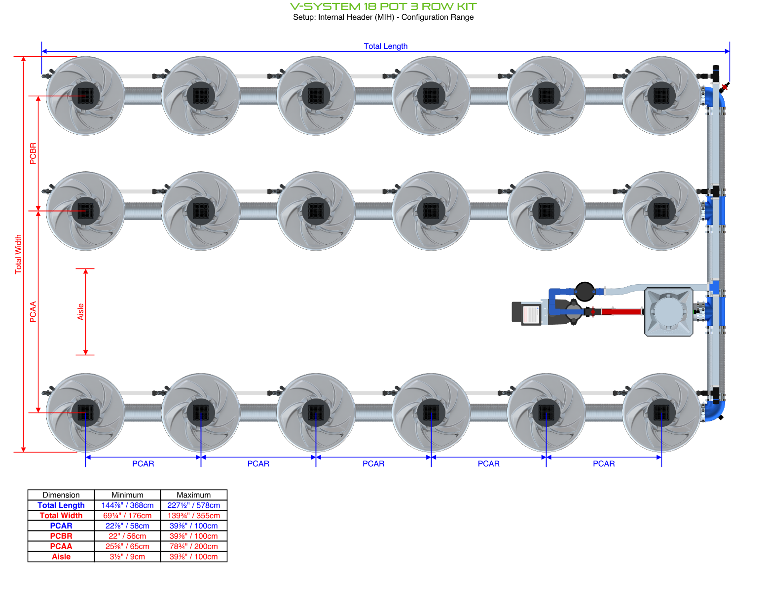 Alien Hydroponics V-SYSTEM 18 Pot 3 Row Kit