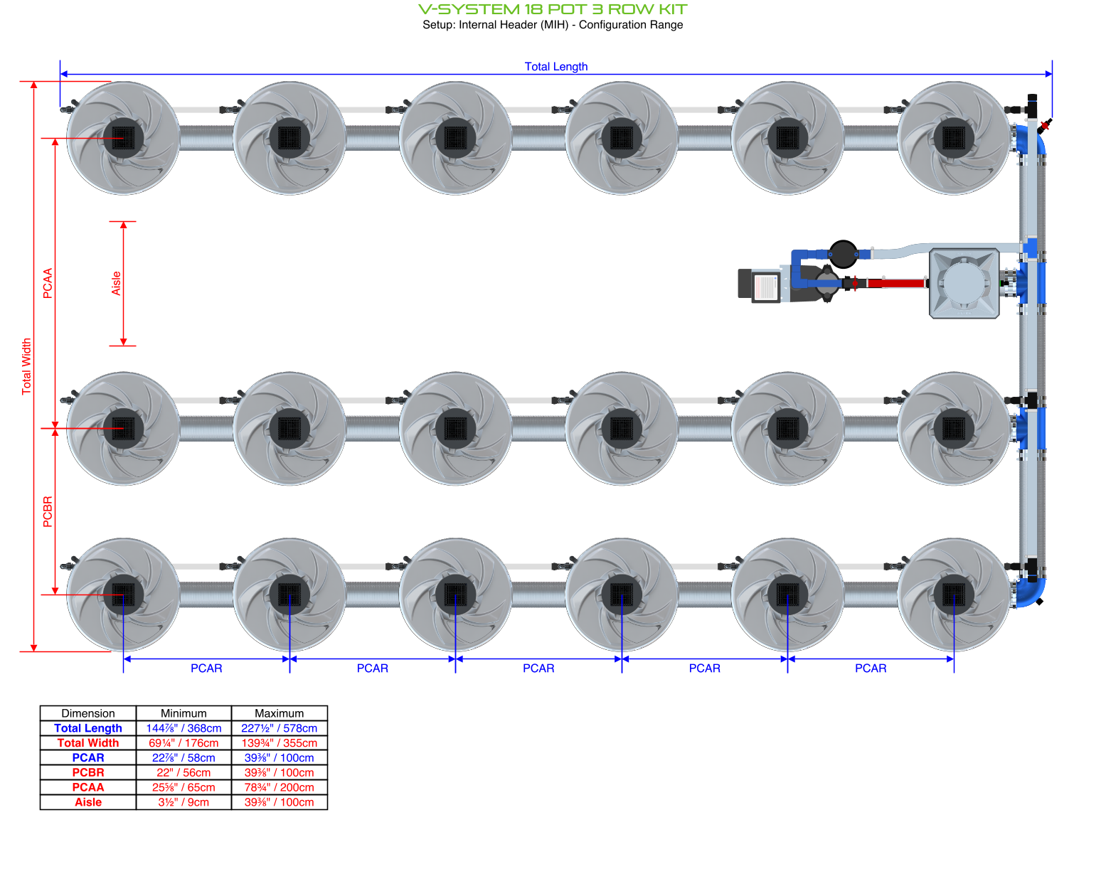 Alien Hydroponics V-SYSTEM 18 Pot 3 Row Kit