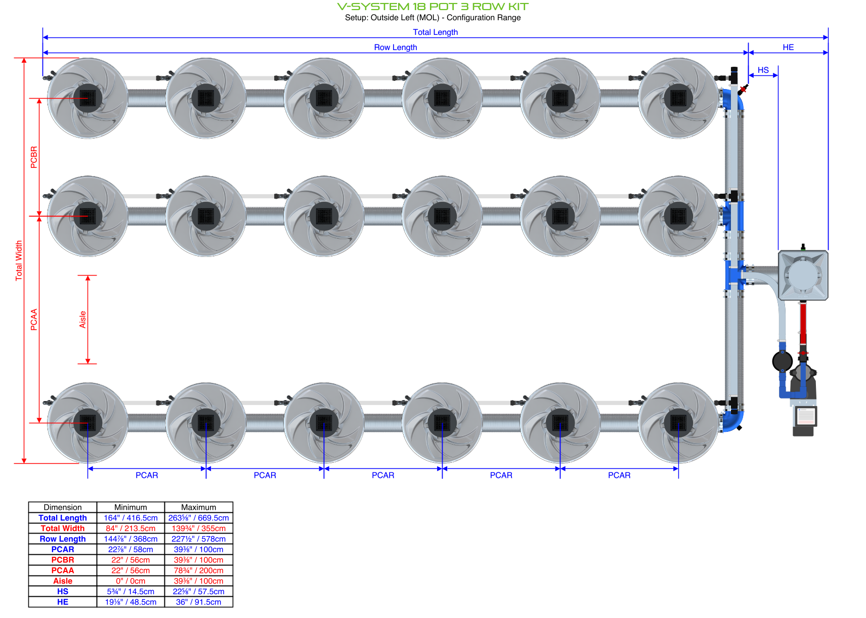 Alien Hydroponics V-SYSTEM 18 Pot 3 Row Kit