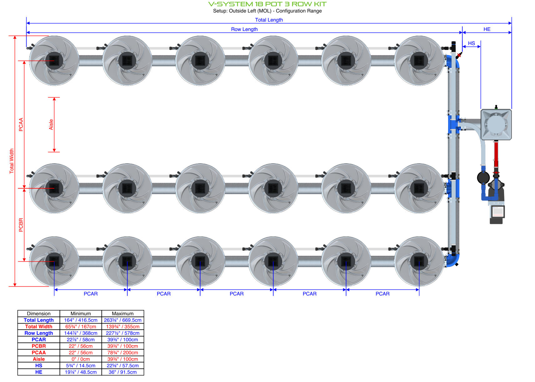 Alien Hydroponics V-SYSTEM 18 Pot 3 Row Kit