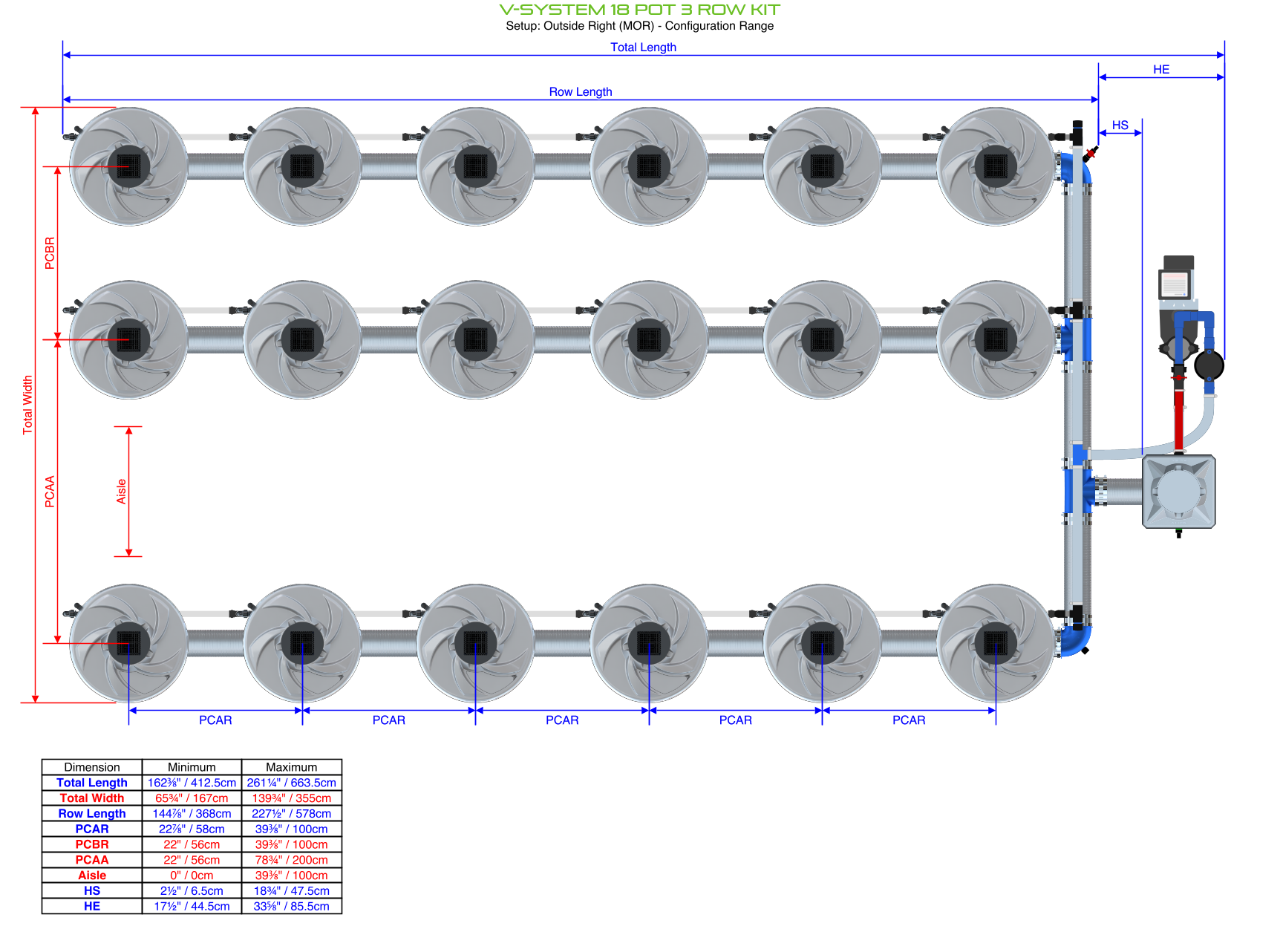 Alien Hydroponics V-SYSTEM 18 Pot 3 Row Kit