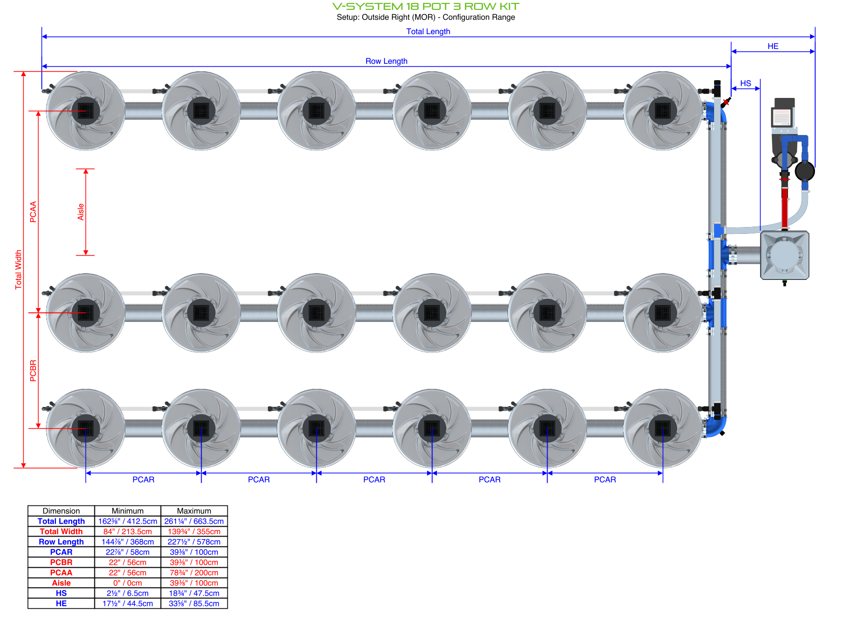 Alien Hydroponics V-SYSTEM 18 Pot 3 Row Kit