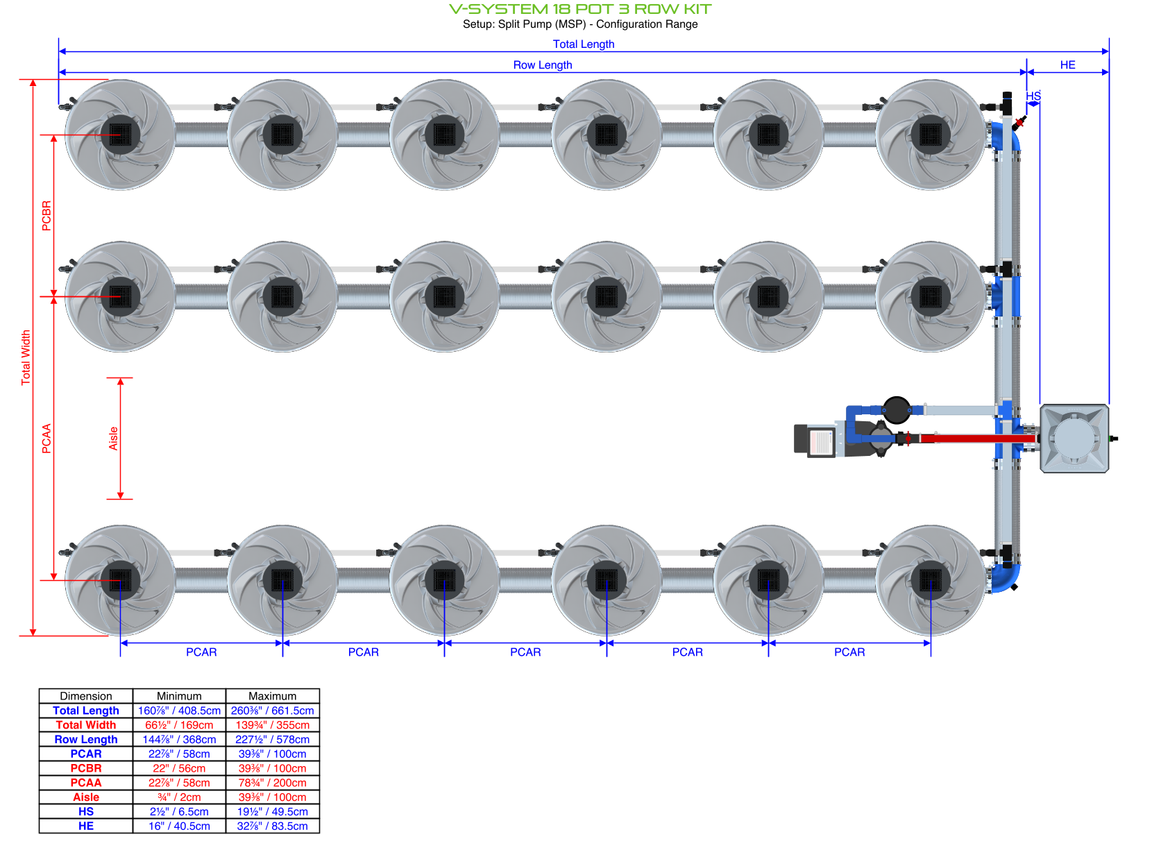Alien Hydroponics V-SYSTEM 18 Pot 3 Row Kit