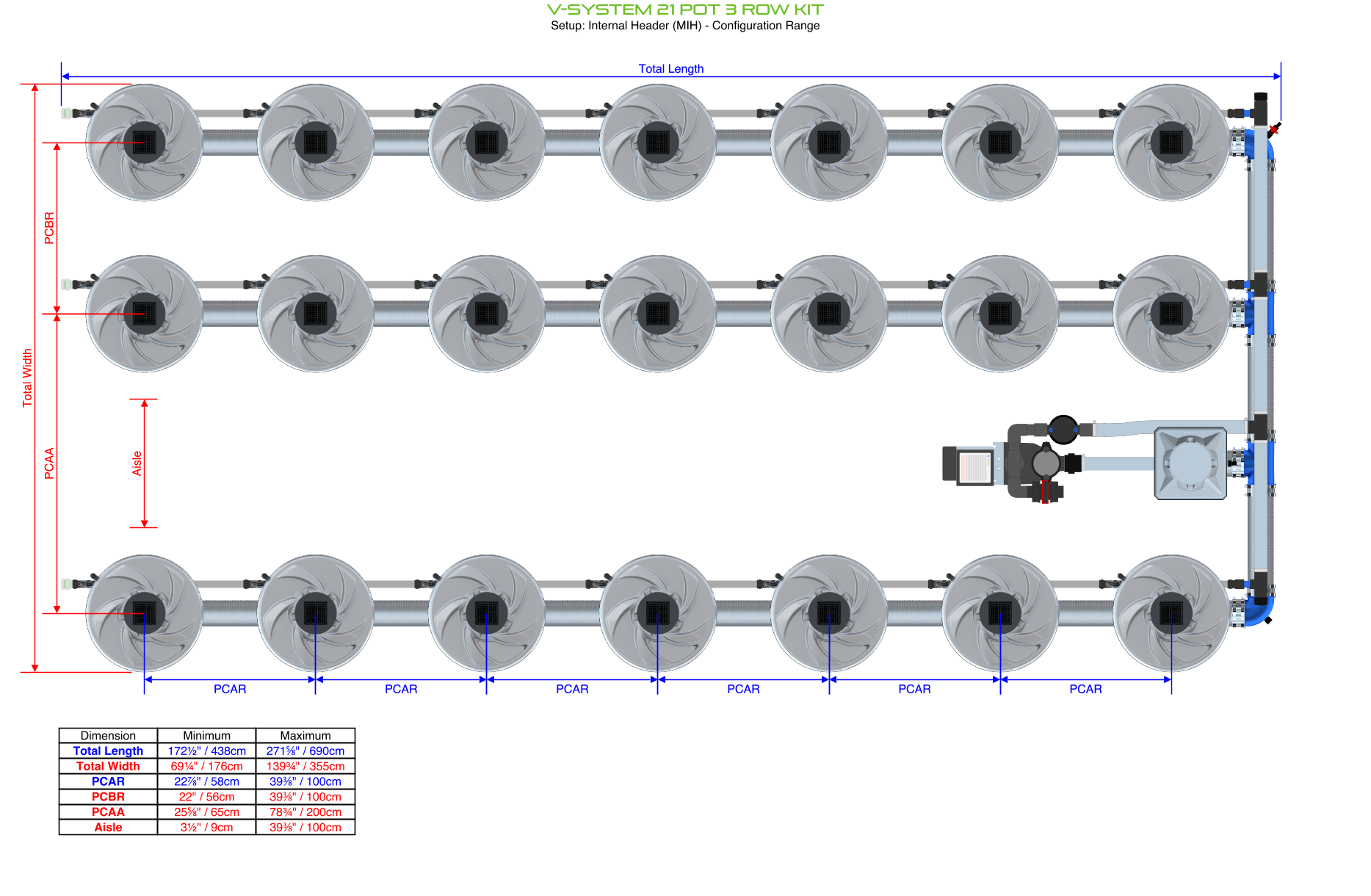 Alien Hydroponics V-SYSTEM 21 Pot 3 Row Kit