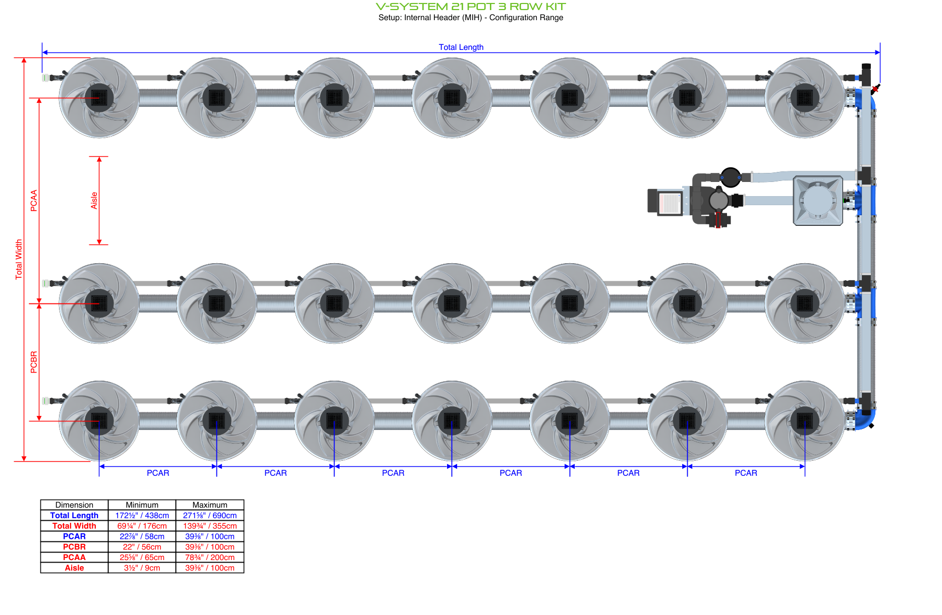 Alien Hydroponics V-SYSTEM 21 Pot 3 Row Kit