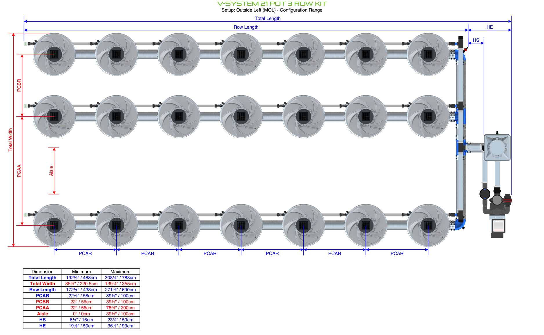 Alien Hydroponics V-SYSTEM 21 Pot 3 Row Kit