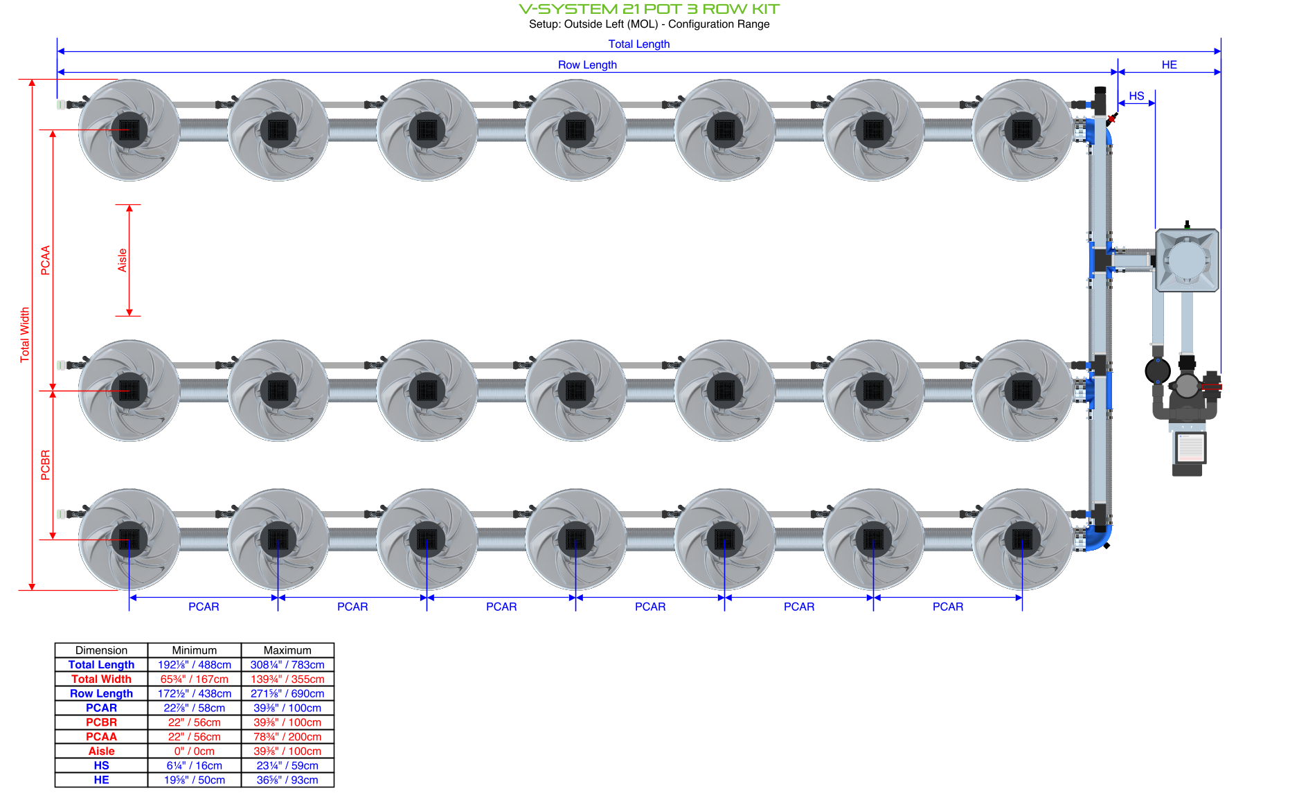 Alien Hydroponics V-SYSTEM 21 Pot 3 Row Kit