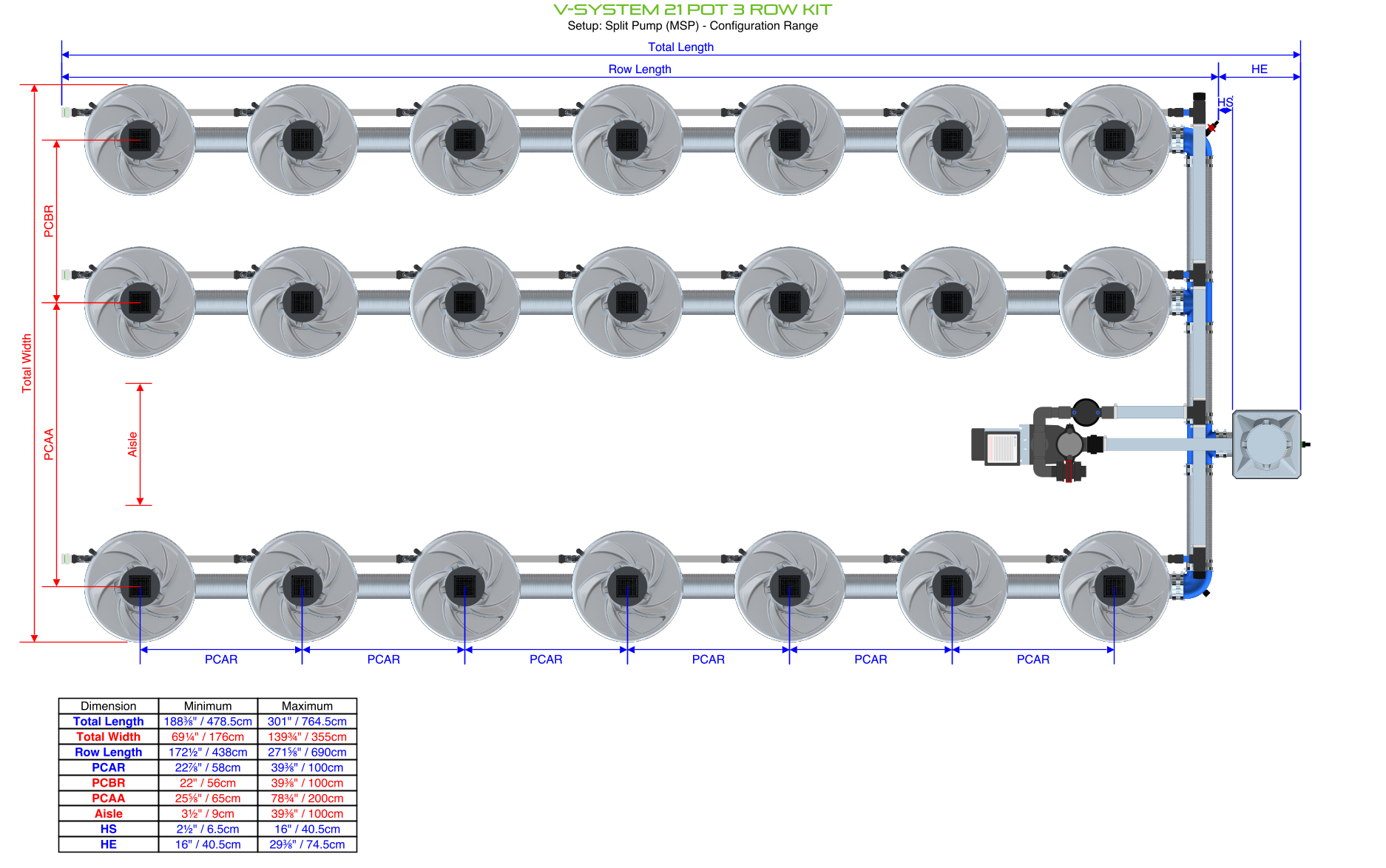 Alien Hydroponics V-SYSTEM 21 Pot 3 Row Kit
