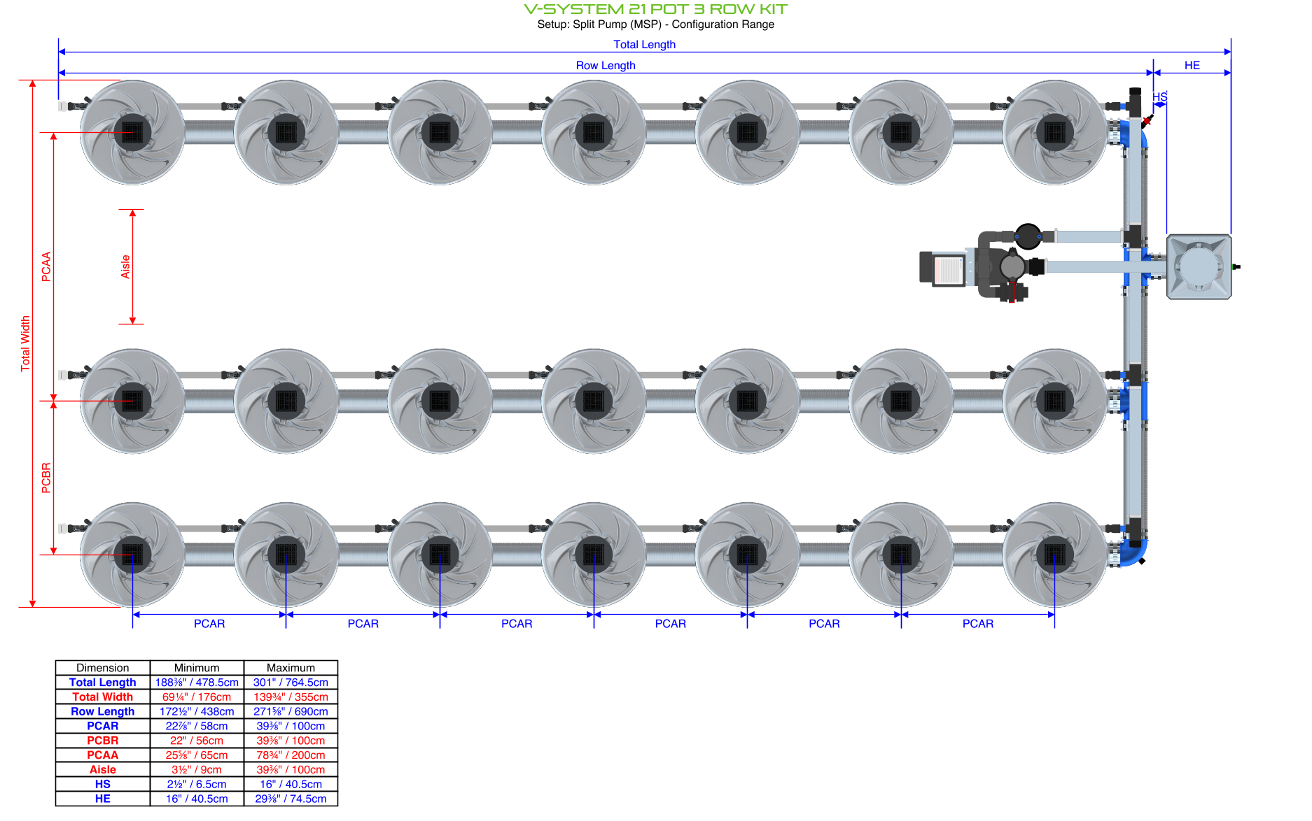 Alien Hydroponics V-SYSTEM 21 Pot 3 Row Kit