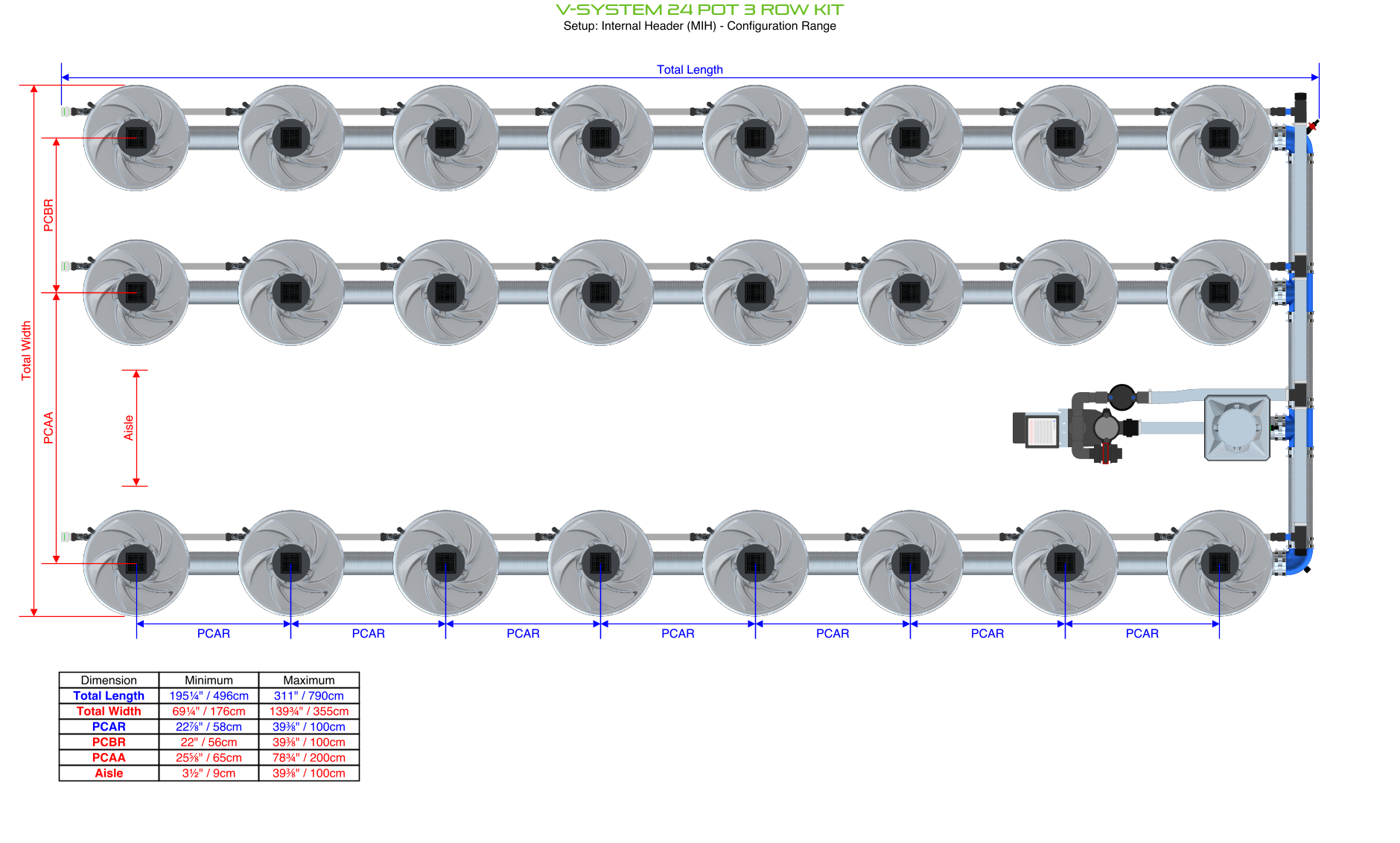 Alien Hydroponics V-SYSTEM 24 Pot 3 Row Kit