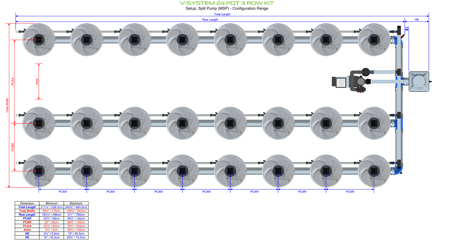 Alien Hydroponics V-SYSTEM 24 Pot 3 Row Kit