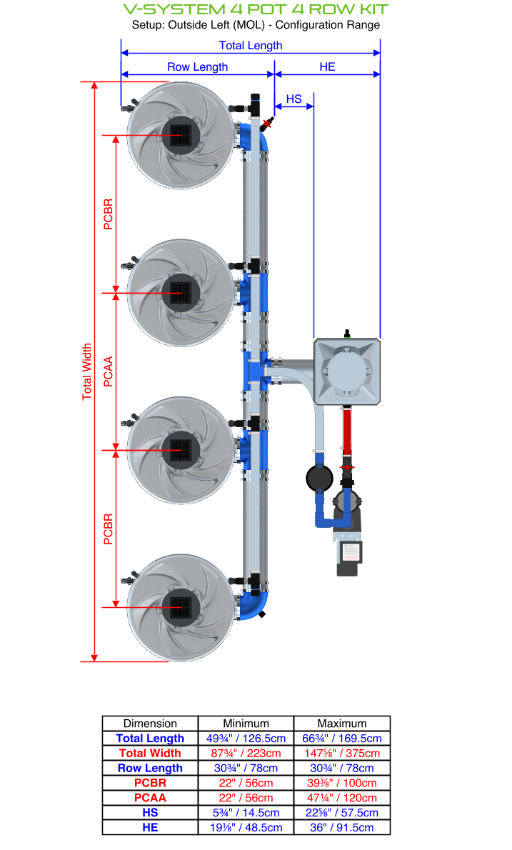 Alien Hydroponics V-SYSTEM 4 Pot 4 Row Kit