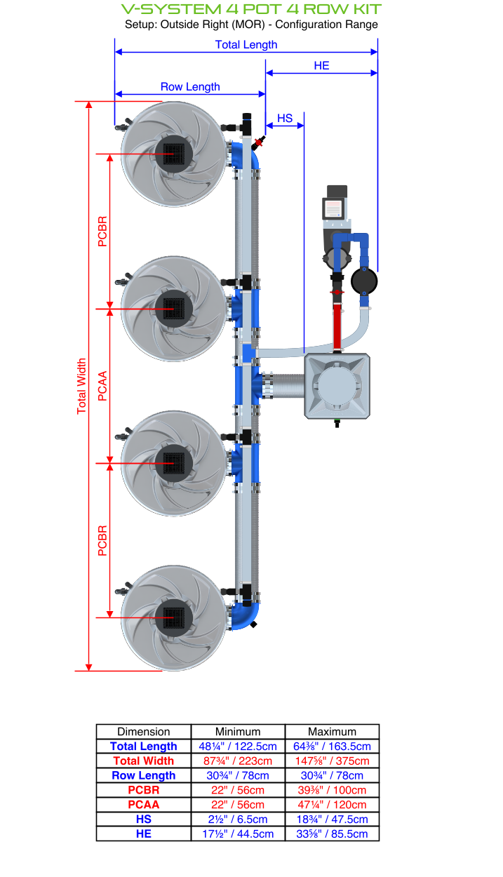 Alien Hydroponics V-SYSTEM 4 Pot 4 Row Kit