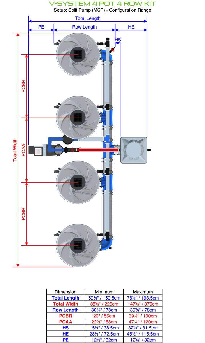 Alien Hydroponics V-SYSTEM 4 Pot 4 Row Kit