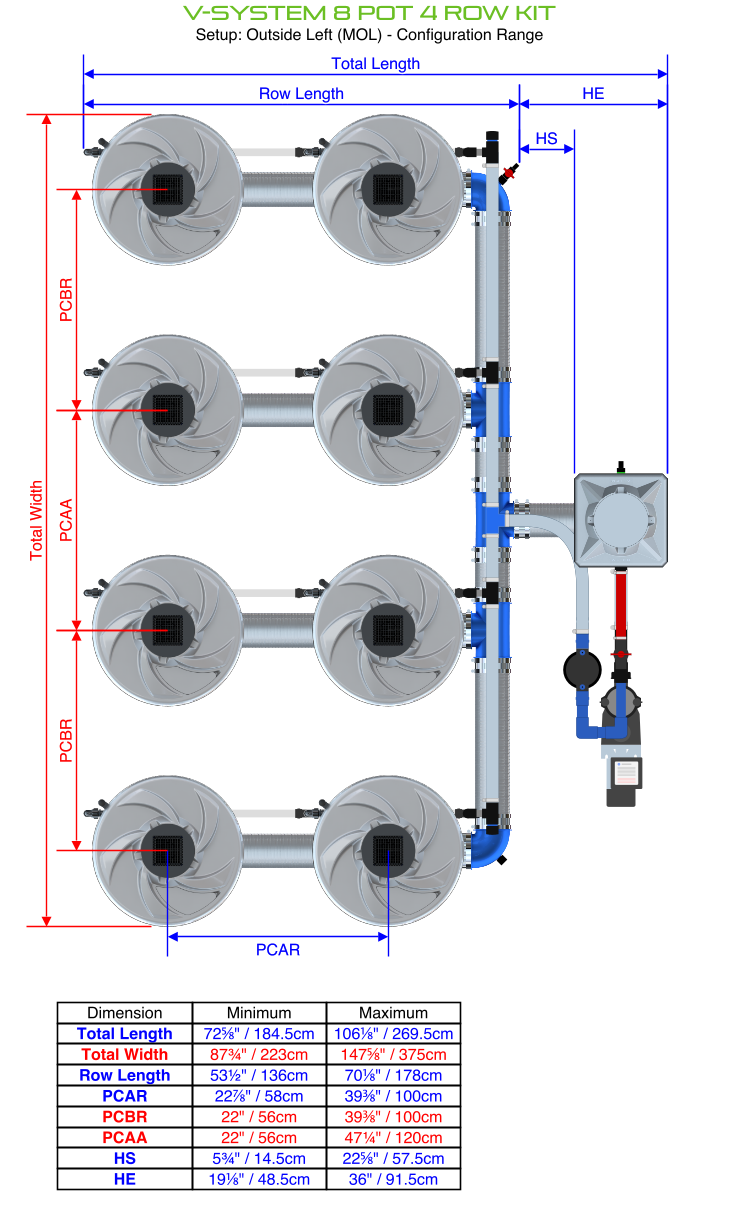 Alien Hydroponics V-SYSTEM 8 Pot 4 Row Kit