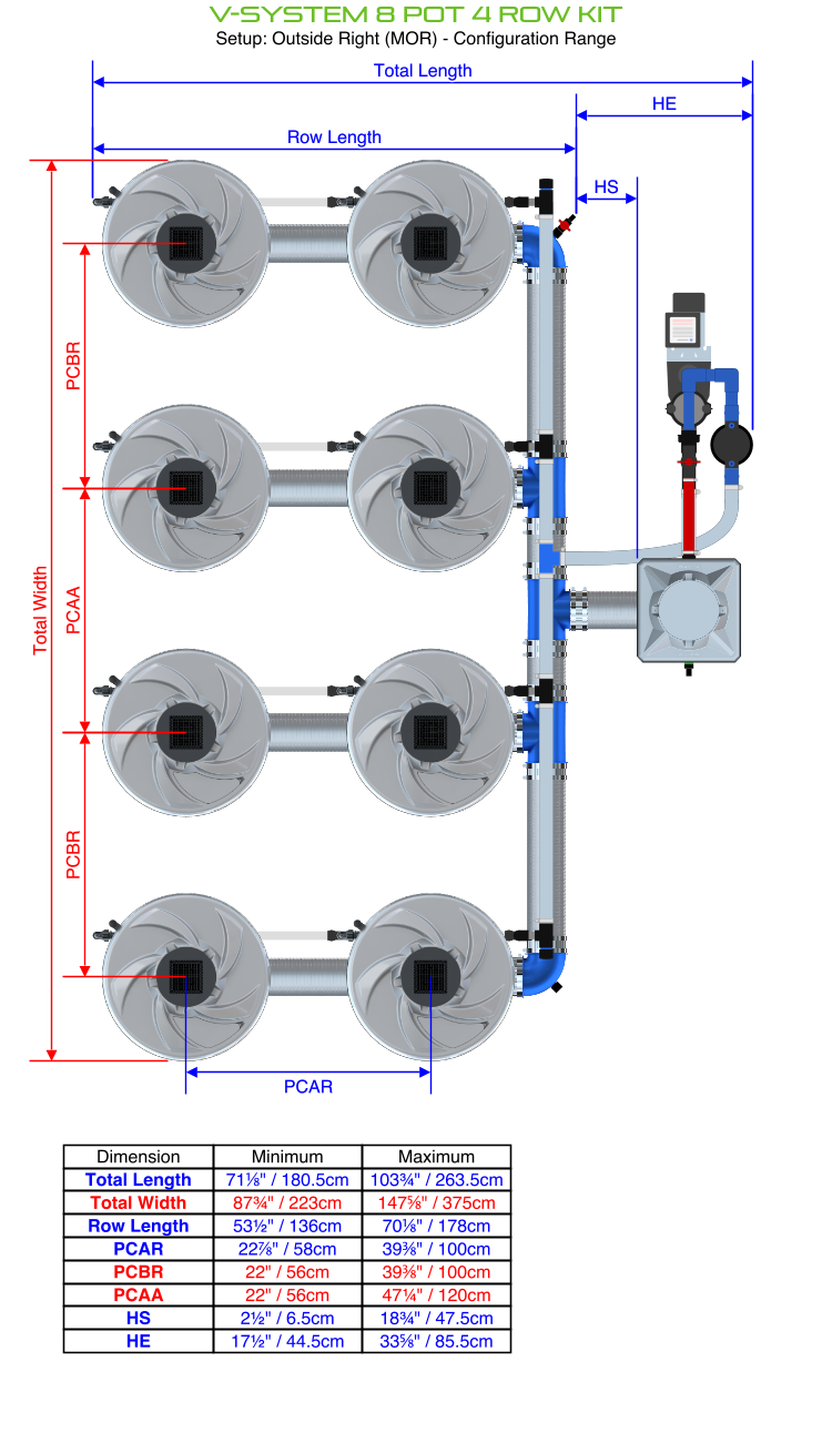 Alien Hydroponics V-SYSTEM 8 Pot 4 Row Kit