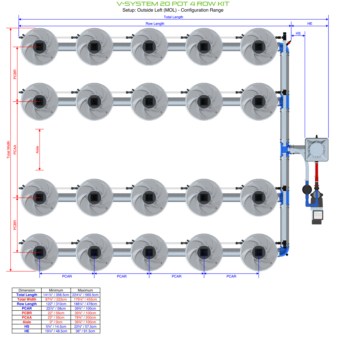Alien Hydroponics V-SYSTEM 20 Pot 4 Row Kit