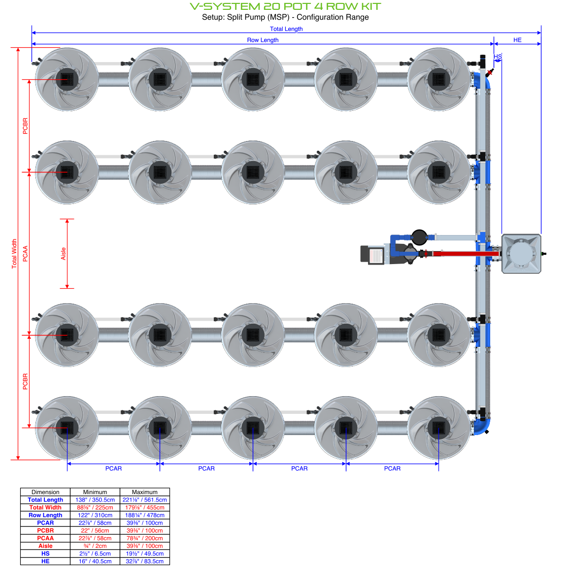 Alien Hydroponics V-SYSTEM 20 Pot 4 Row Kit