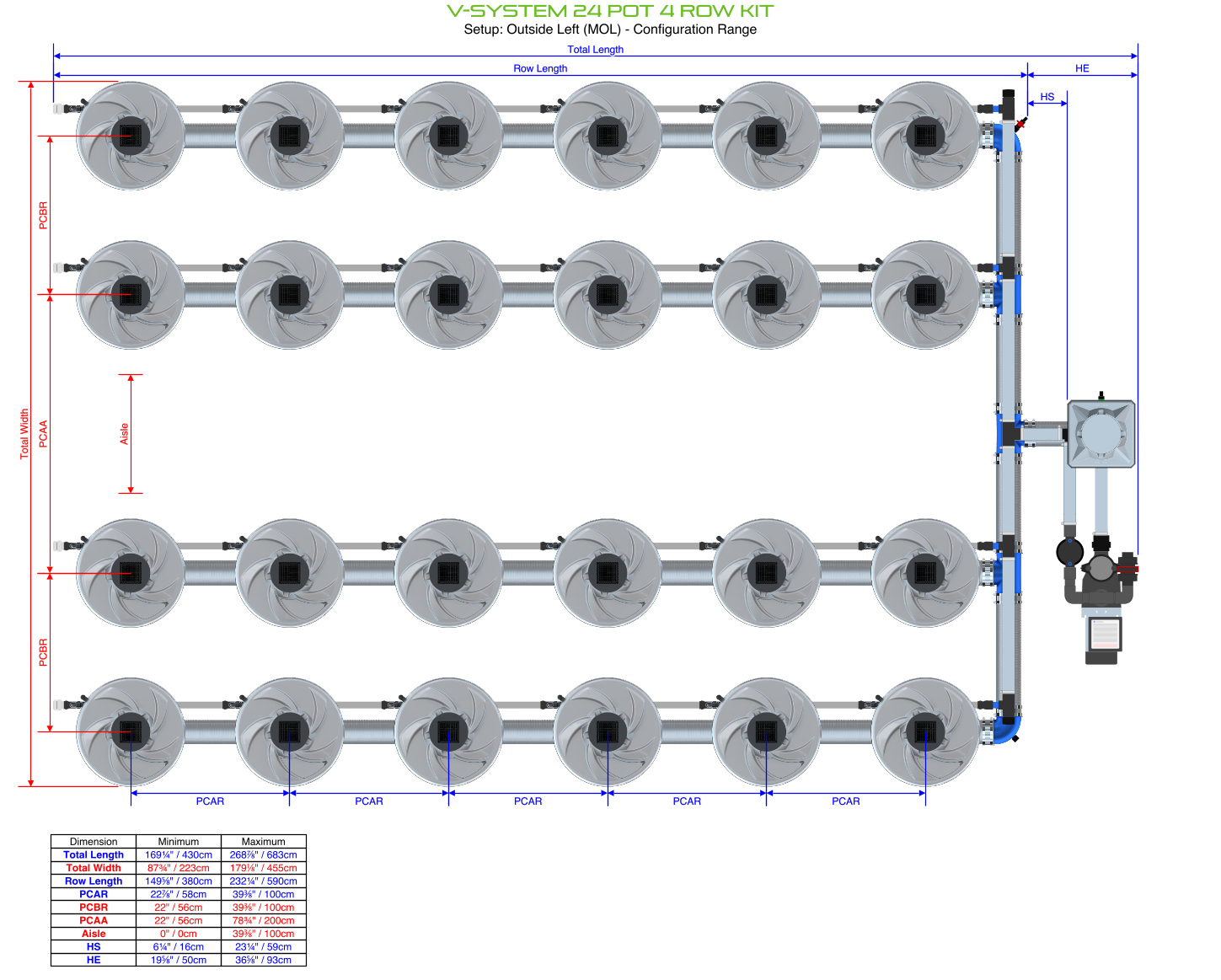 Alien Hydroponics V-SYSTEM 24 Pot 4 Row Kit