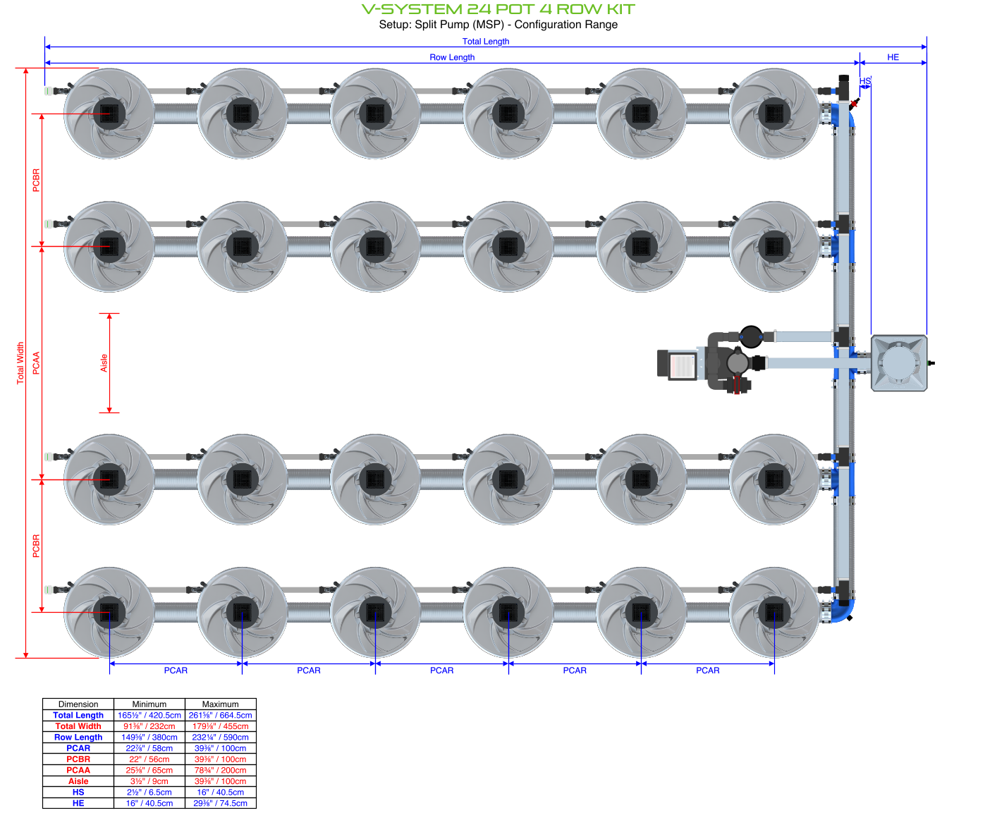 Alien Hydroponics V-SYSTEM 24 Pot 4 Row Kit